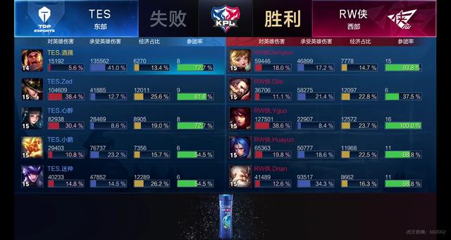 成印尼